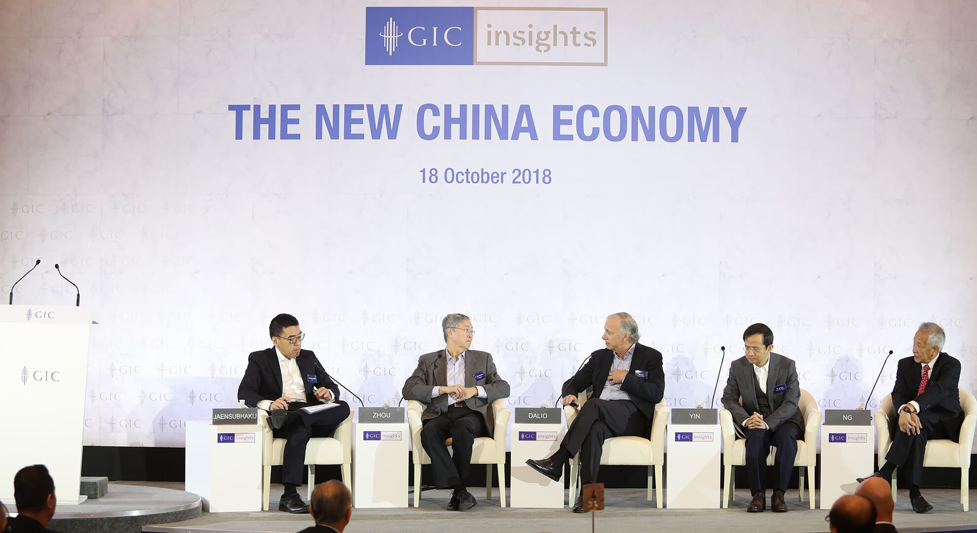 China’s New Growth Model: Outlook and Impact