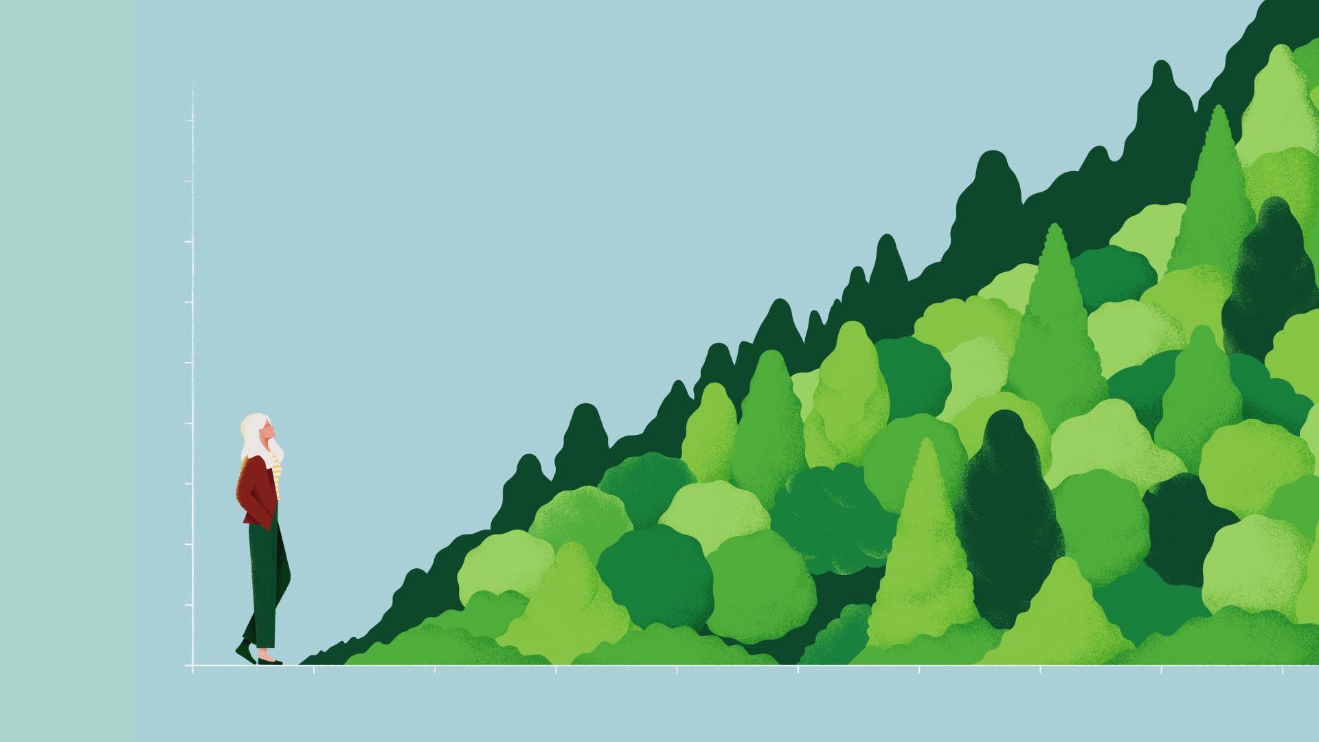 Sustainability and Investing